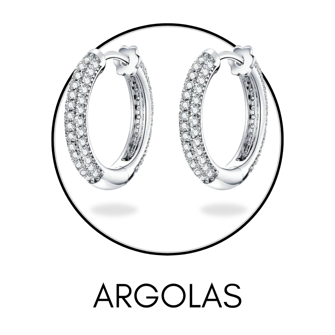 ARGOLAS
